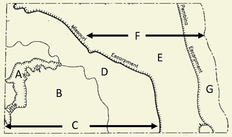 North Dakota Geographic Regions
